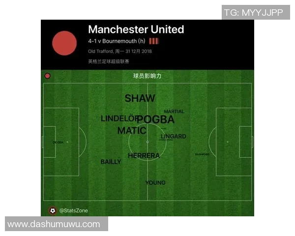 伯恩茅斯对阵曼联的专家预测分析及比赛前瞻解读